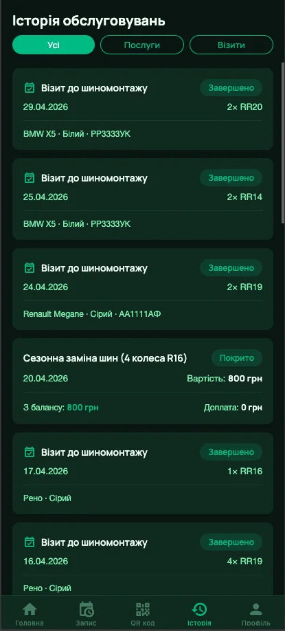 Історія обслуговувань